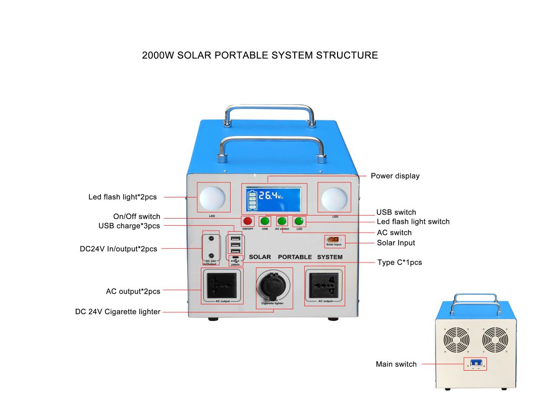 鈑金2000W藍(lán)色系統(tǒng) Sheet metal 2000W blue system