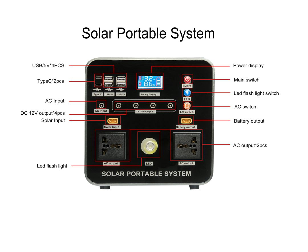 鋁材1000w-1500w Aluminum 1000w-1500w