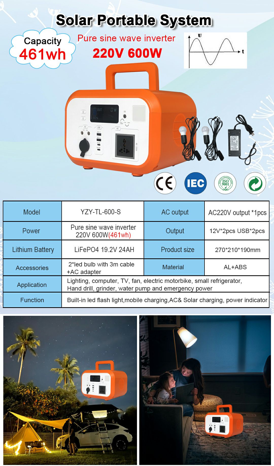 塑料600w系統(tǒng)