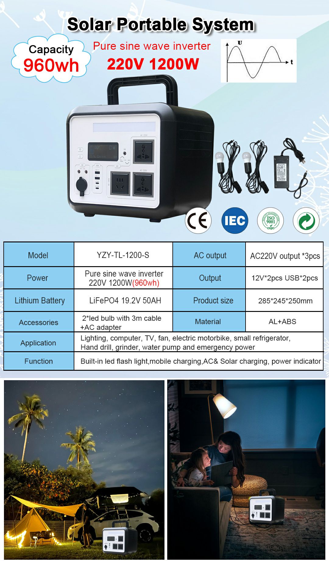 塑料1200w系統(tǒng)